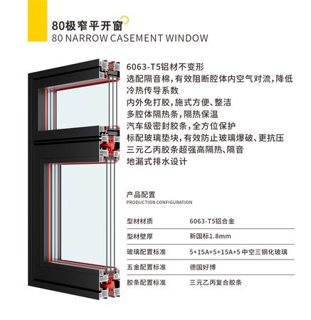 80极窄平开窗