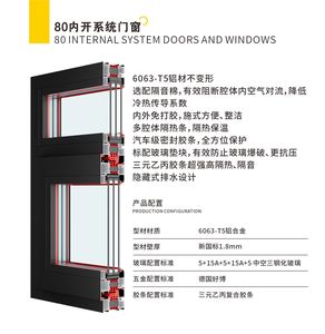 80内开系统门窗