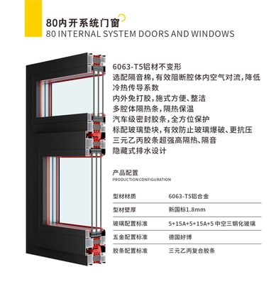 80内开系统门窗