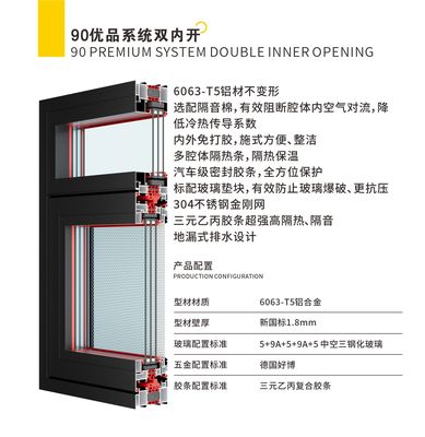 90优品系统双内开