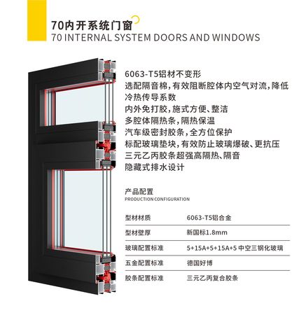 70内开系统门窗