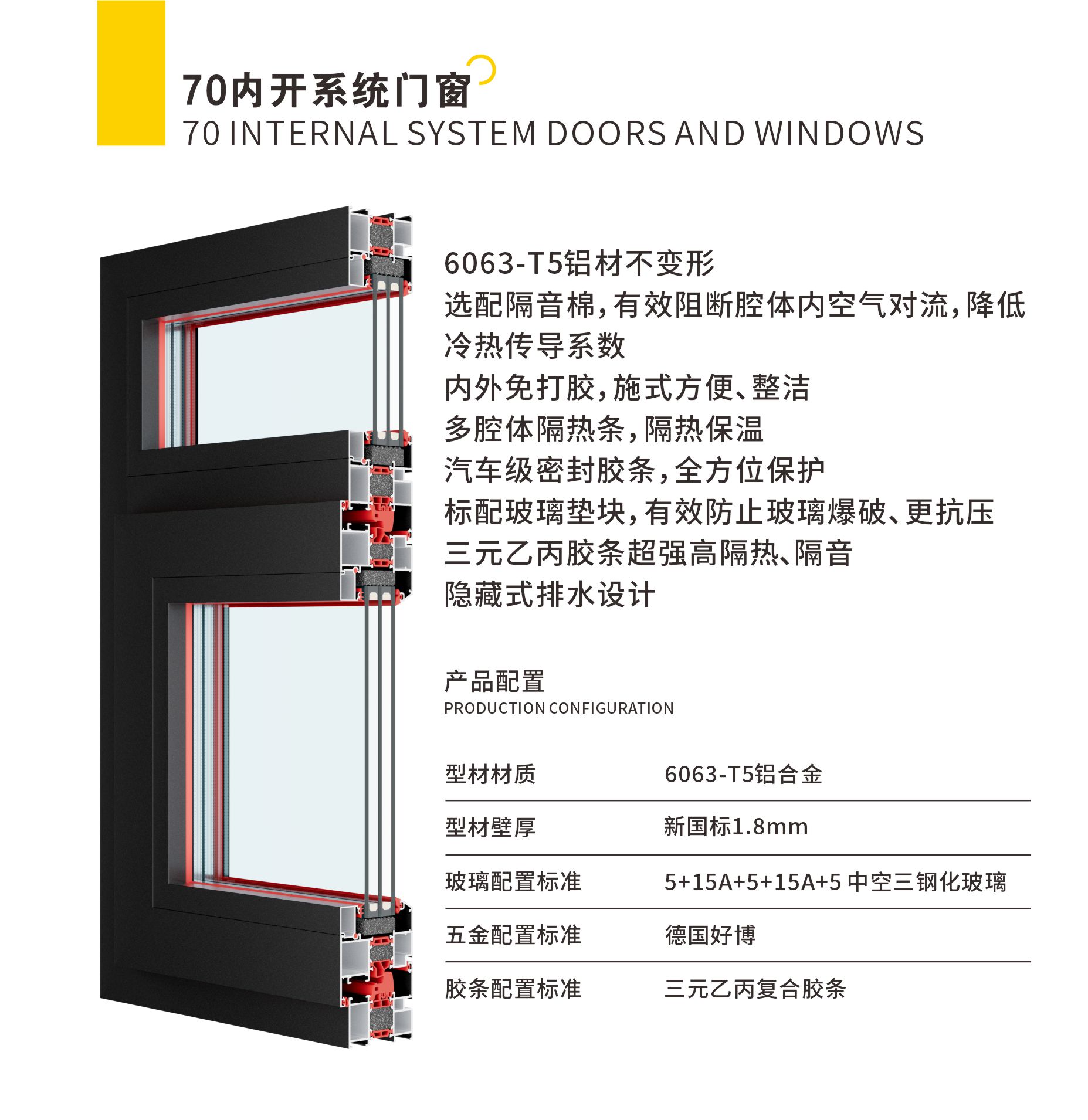 70内开系统门窗