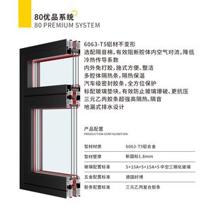 80优品系统