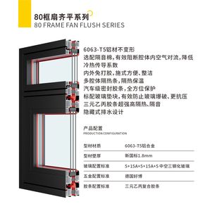 80框扇齐平系列
